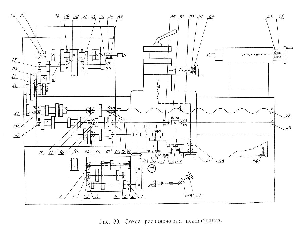 Схема розположення підшибників токарно-гвинторізного верстата УТ16В Схема розположення підшибників токарно-гвинторізного верстата УТ16В